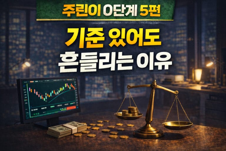 [주린이 0단계] 5편: 비중을 ‘감정’이 아니라 ‘숫자’로 정하는 법 (포지션 사이징)